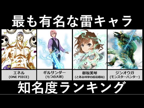最も有名な雷キャラ知名度ランキング アニメ 漫画 ゲーム比較 Tobu Satellite Jp