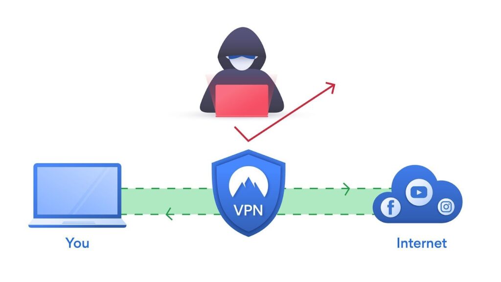 vpn3-4299651